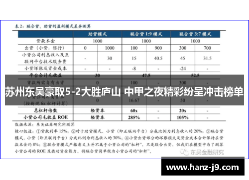 苏州东吴豪取5-2大胜庐山 中甲之夜精彩纷呈冲击榜单