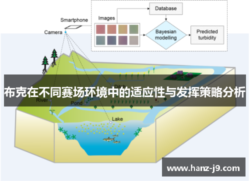 布克在不同赛场环境中的适应性与发挥策略分析