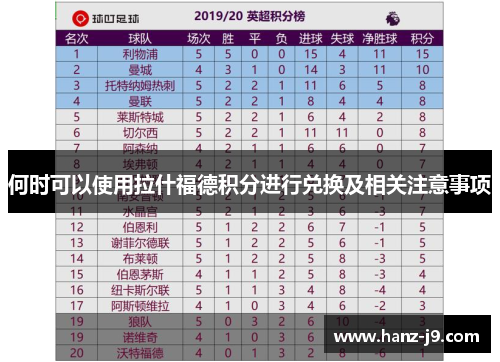 何时可以使用拉什福德积分进行兑换及相关注意事项