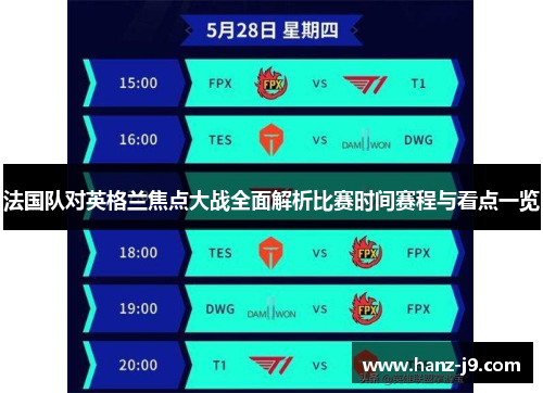 法国队对英格兰焦点大战全面解析比赛时间赛程与看点一览
