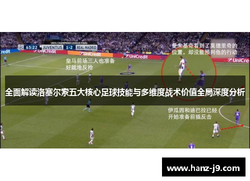 全面解读洛塞尔索五大核心足球技能与多维度战术价值全局深度分析
