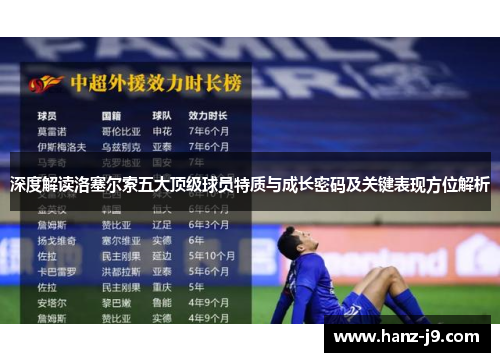深度解读洛塞尔索五大顶级球员特质与成长密码及关键表现方位解析