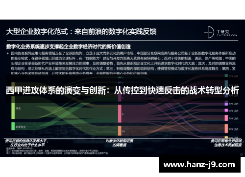 西甲进攻体系的演变与创新：从传控到快速反击的战术转型分析