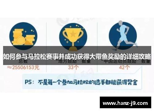 如何参与马拉松赛事并成功获得大带鱼奖励的详细攻略