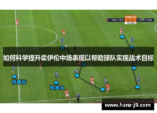 如何科学提升霍伊伦中场表现以帮助球队实现战术目标