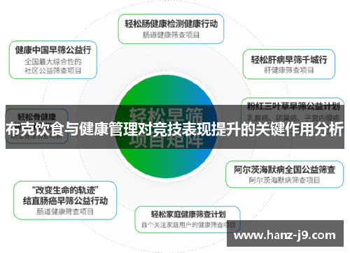 布克饮食与健康管理对竞技表现提升的关键作用分析