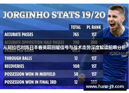 从阿拉巴对阵日本看英超回暖信号与战术走势深度解读前瞻分析