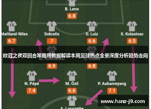 欧冠之夜双回合策略用数据解读本周足球热点全景深度分析趋势走向