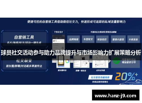 球员社交活动参与助力品牌提升与市场影响力扩展策略分析