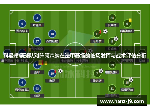 科曼带领球队对阵阿森纳在法甲赛场的临场发挥与战术评估分析