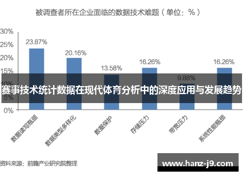 赛事技术统计数据在现代体育分析中的深度应用与发展趋势